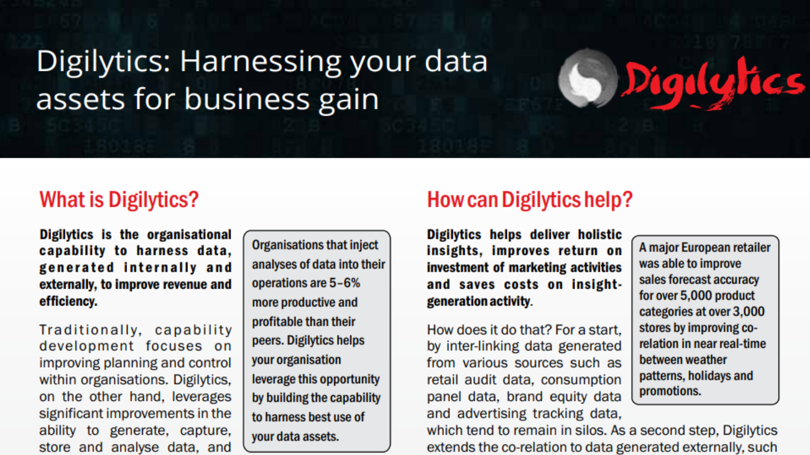 Harnessing your data assets