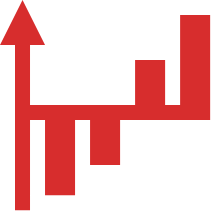 Digilytics RevUP for Auto Aftermarket